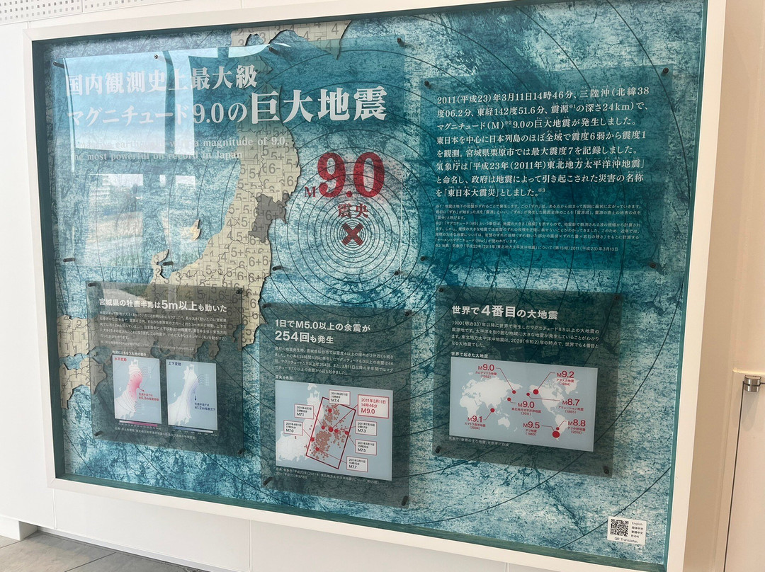 Miyagi Tsunami Disaster Memorial Museum-石卷市必去景点