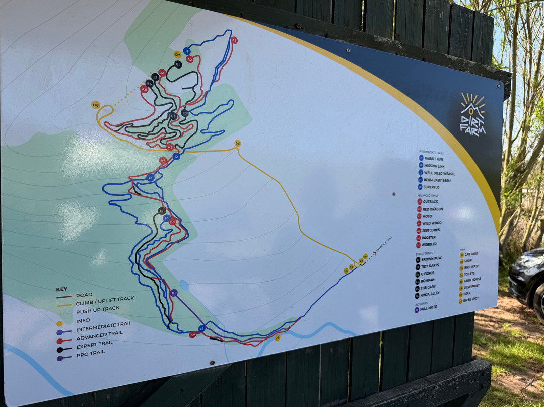 Dirt Farm-阿伯加文尼必去景点