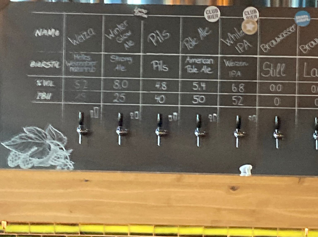 Liechtensteiner Brauhaus-Schaan必去景点