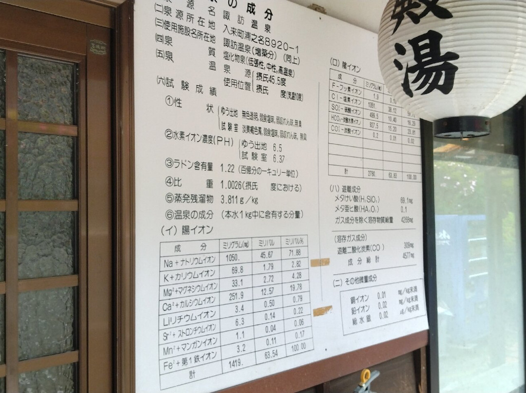 诹访温泉主图