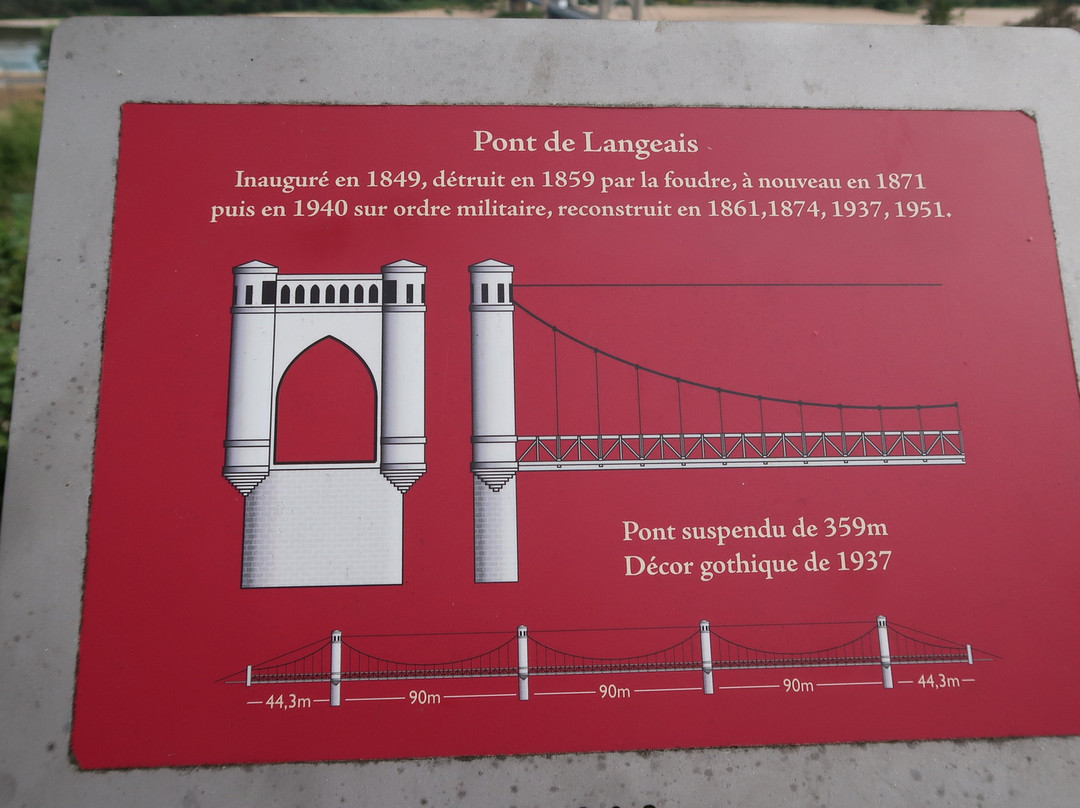 Pont de Langeais-朗热堡必去景点