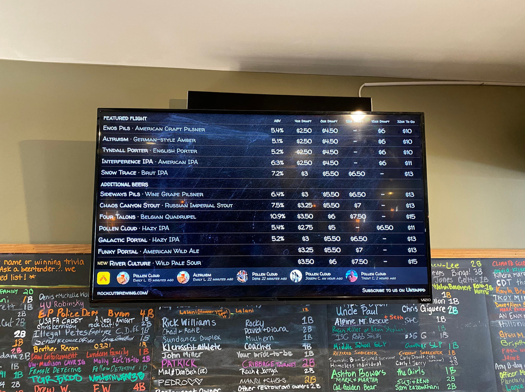 Rock Cut Brewing Company-埃斯蒂斯公园必去景点