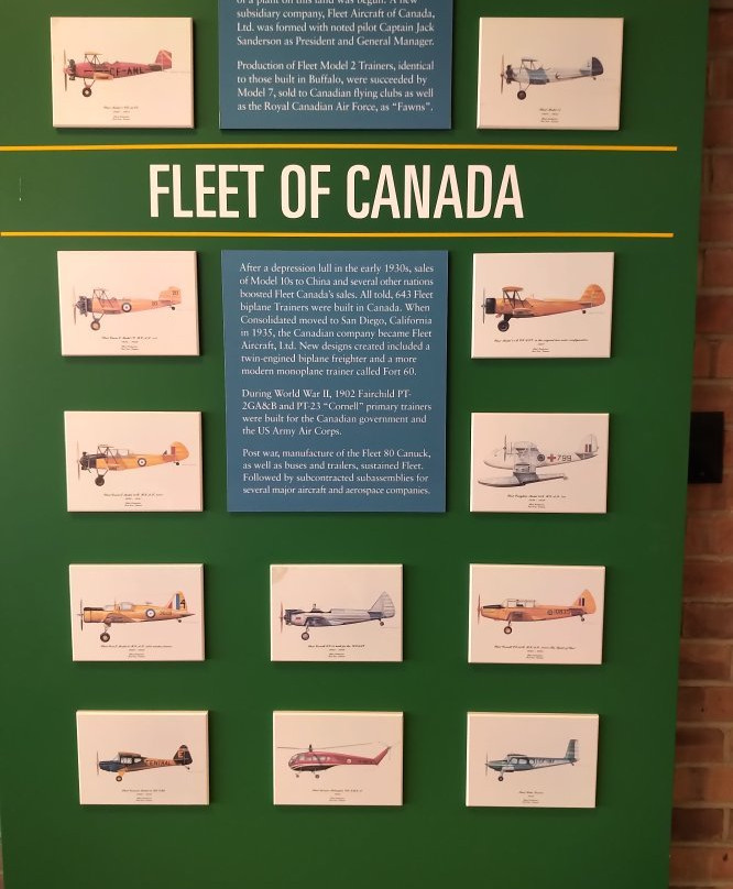 Niagara Aerospace Museum-尼亚加拉大瀑布必去景点