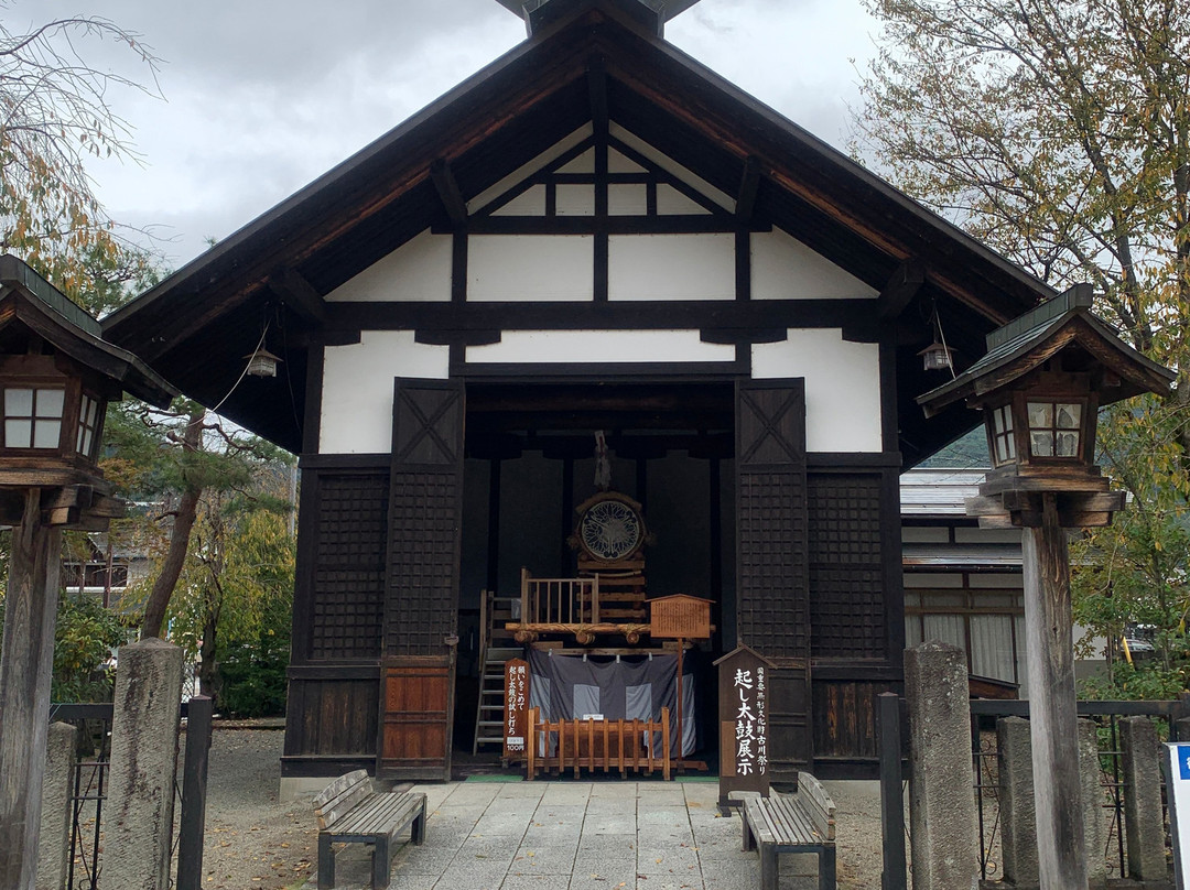 Sato Cause Drum-飞弹市必去景点