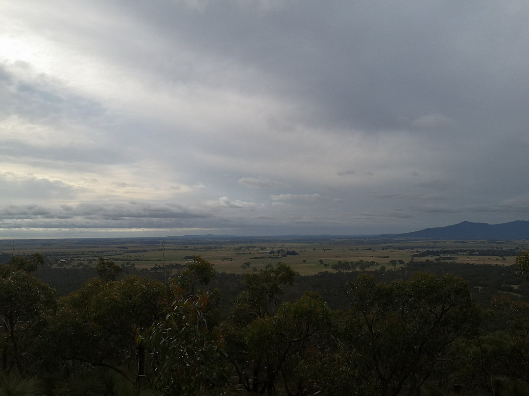 The Picaninny (Bainggug)-Dunkeld必去景点