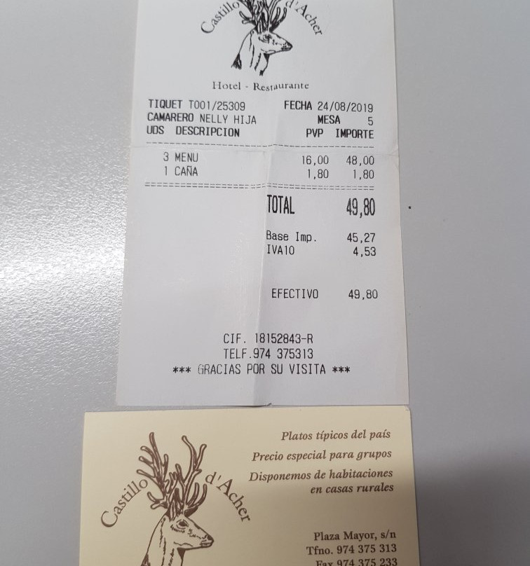 Hotel Castillo d'Acher主图