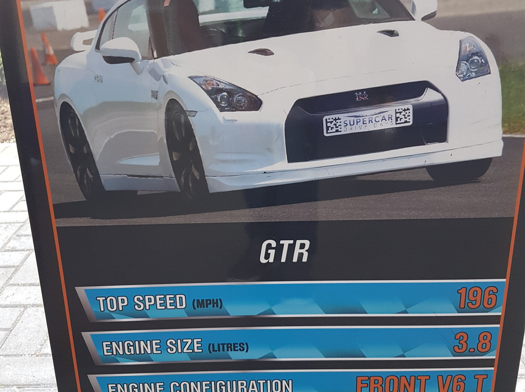 Supercar Experience Days UK-Glenrothes必去景点