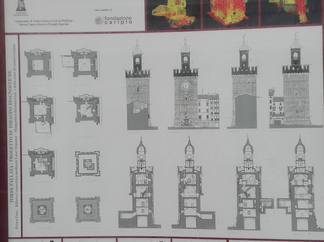 Torre e Fontana della Palata-布雷西亚必去景点