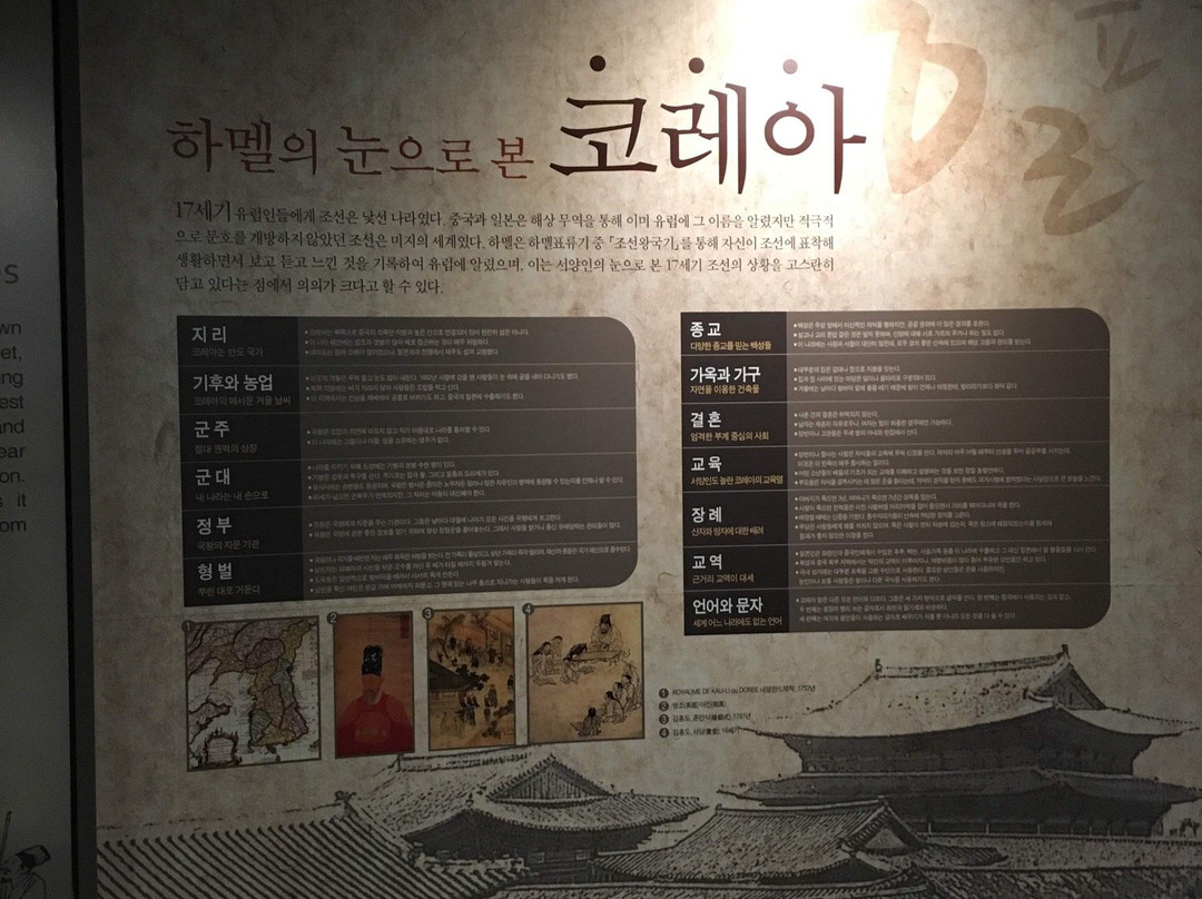Hamel Museum-丽水市必去景点