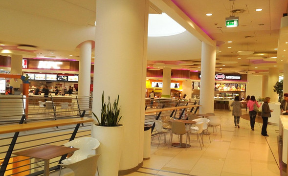 Bulgaria Mall-索非亚必去景点