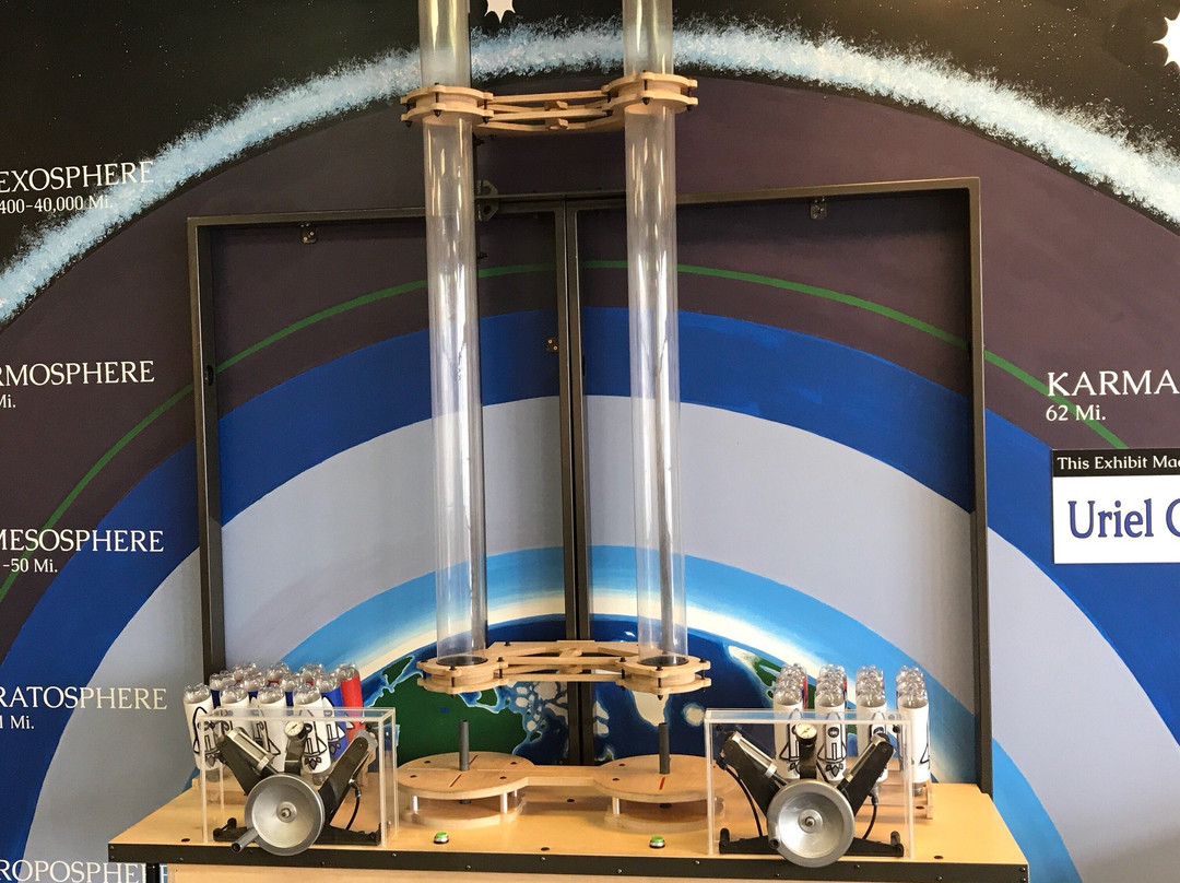 Virgin Islands Children's Museum-夏洛特阿马利亚必去景点