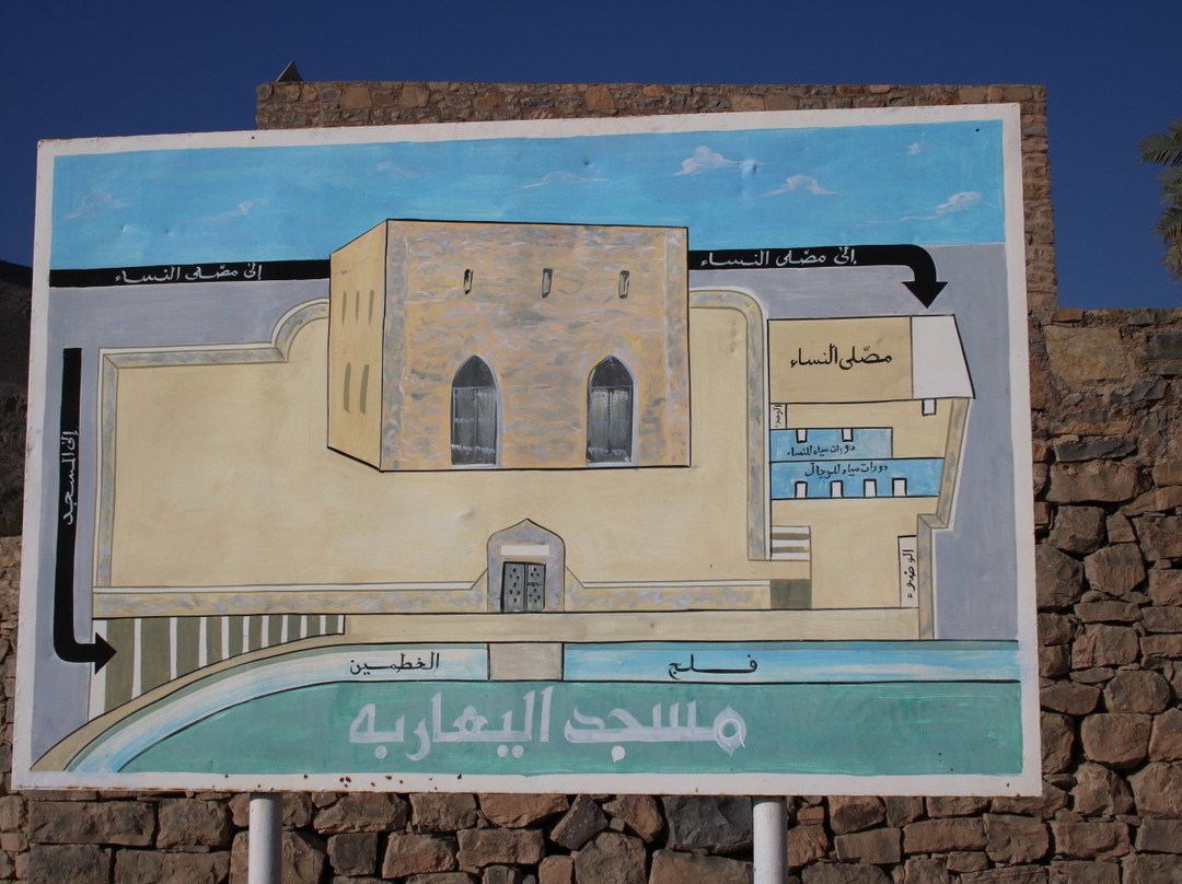 阿夫拉贾灌溉体系-Sayq必去景点