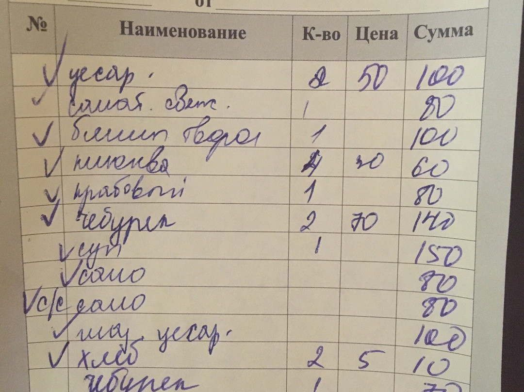 Ostrich Farm Straus Zabaikalya-赤塔必去景点