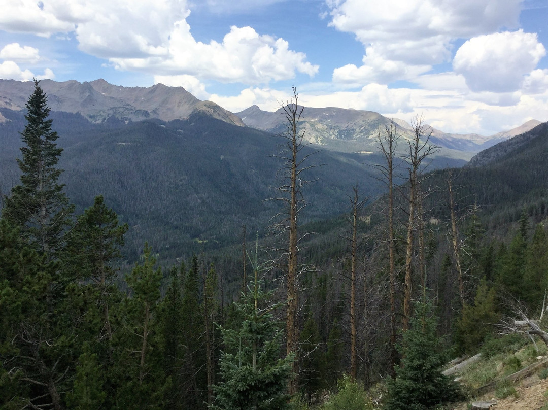 Farview Curve Overlook-落基山国家公园必去景点
