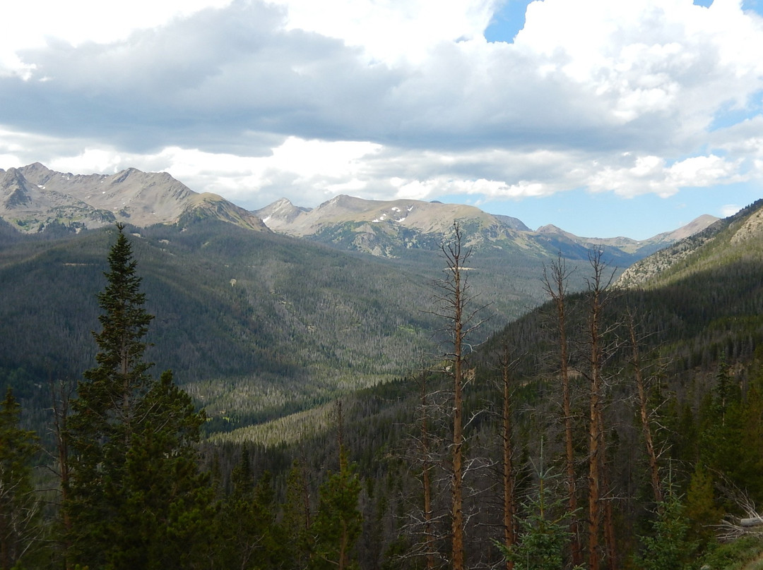 Farview Curve Overlook-落基山国家公园必去景点