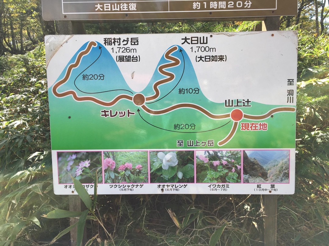 Inamuragatake景点图片