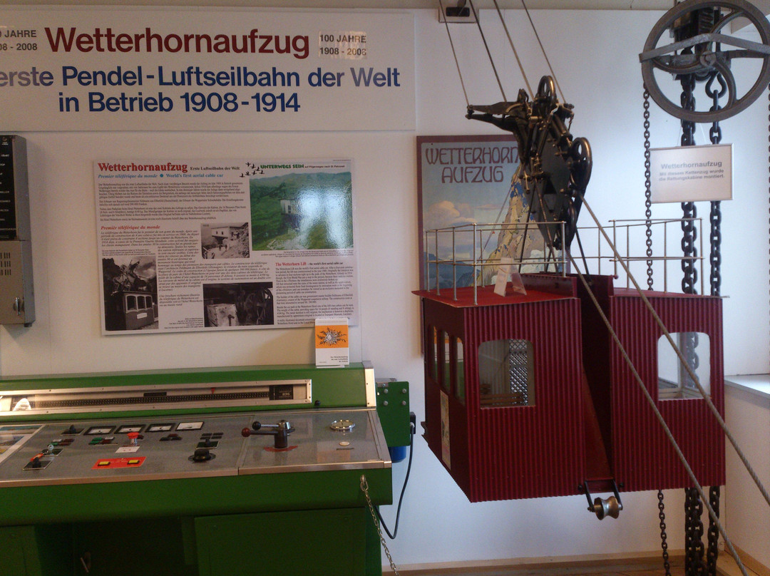 Grindelwald Museum
