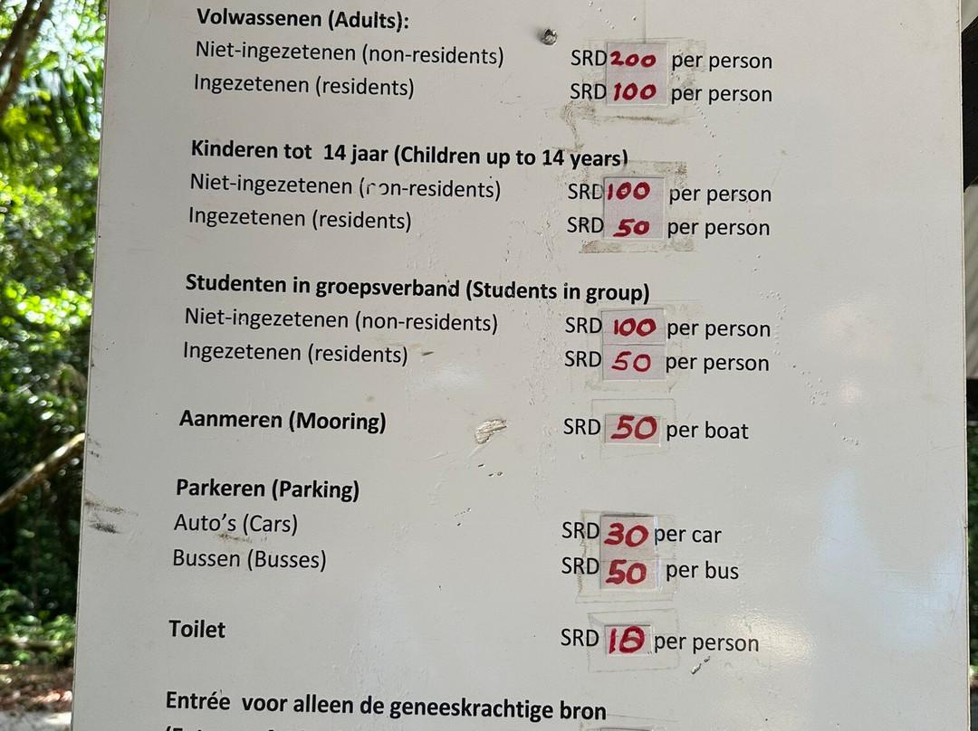 Jodensavanne-帕拉马里博必去景点