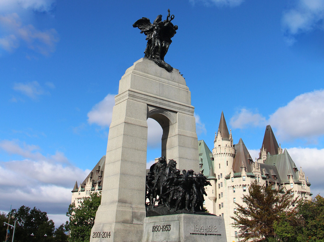 National War Memorial景点图片