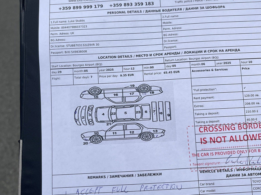 Easy Rent Bulgaria-索非亚必去景点