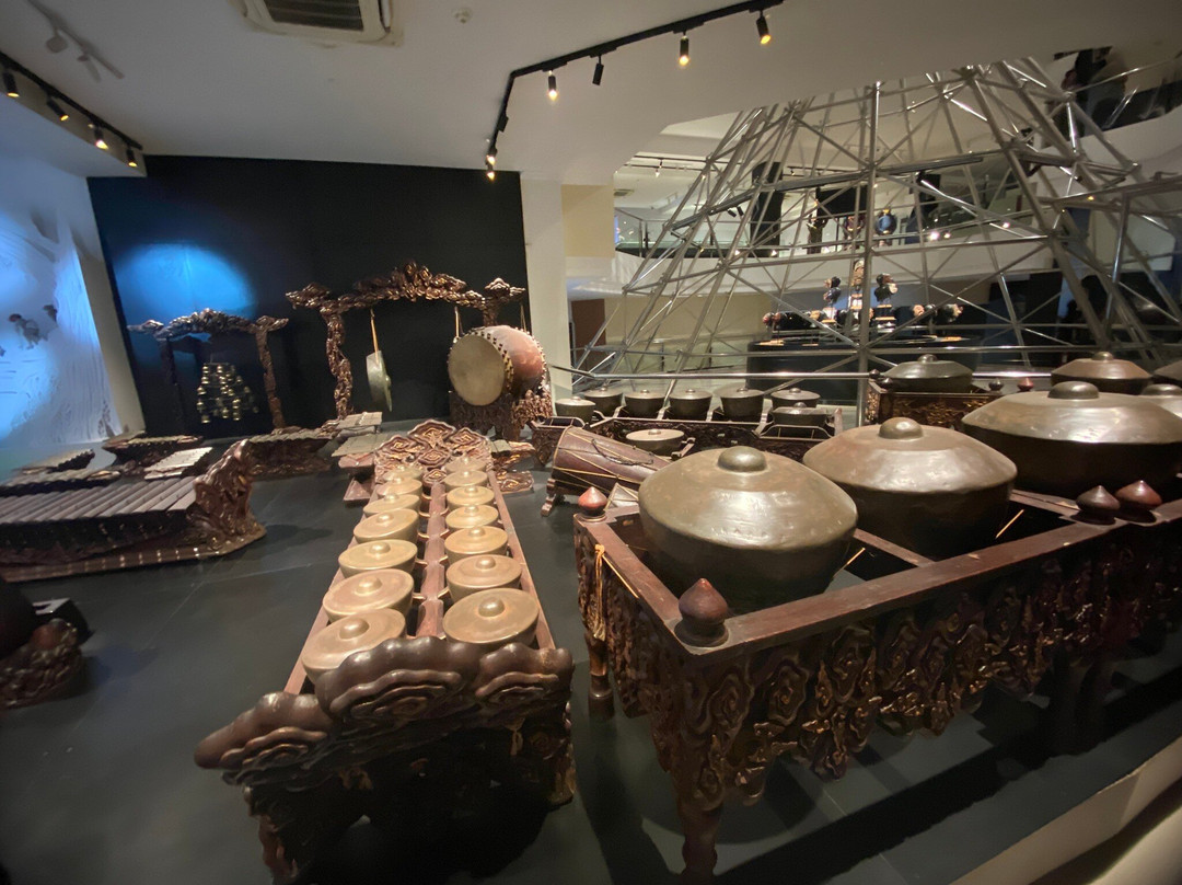 Museum Sonobudoyo-日惹必去景点