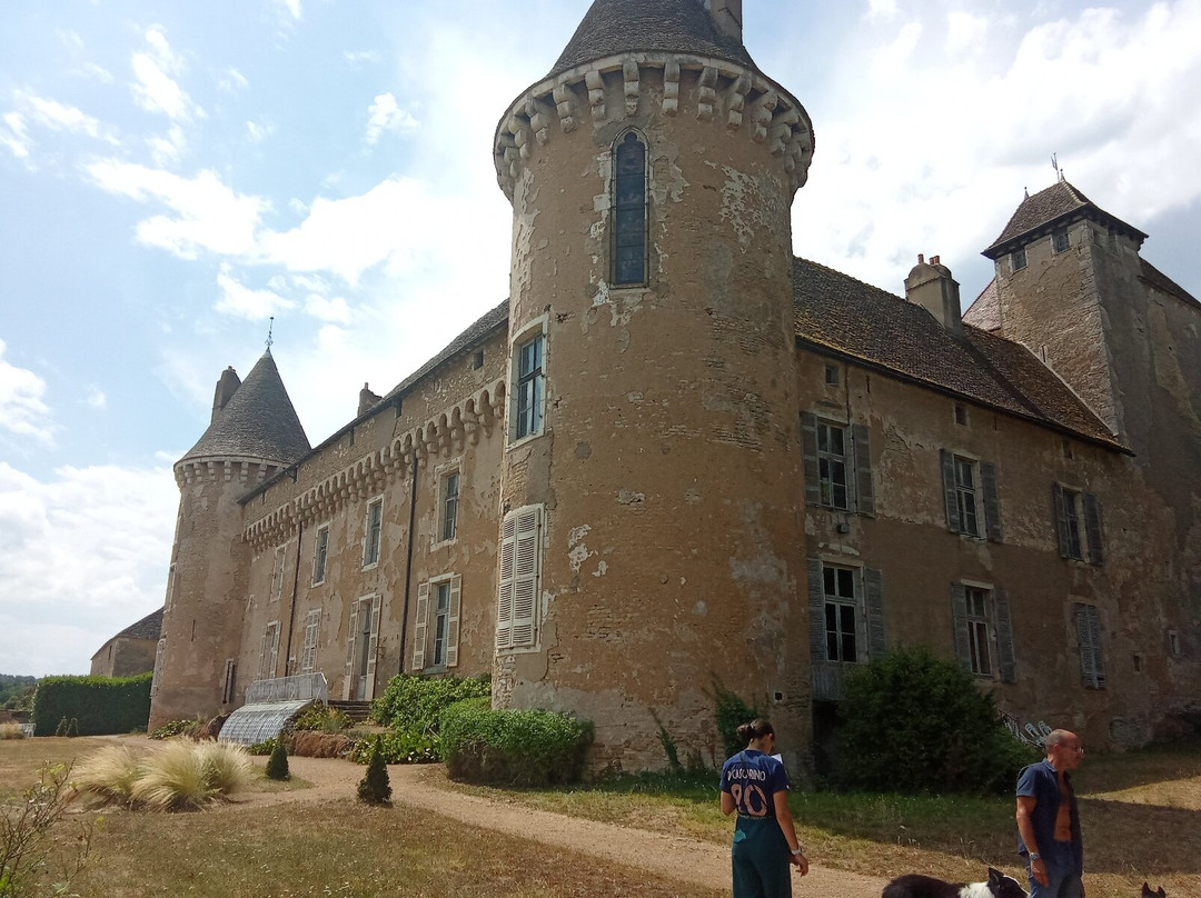 Chateau de Rully-Rully必去景点