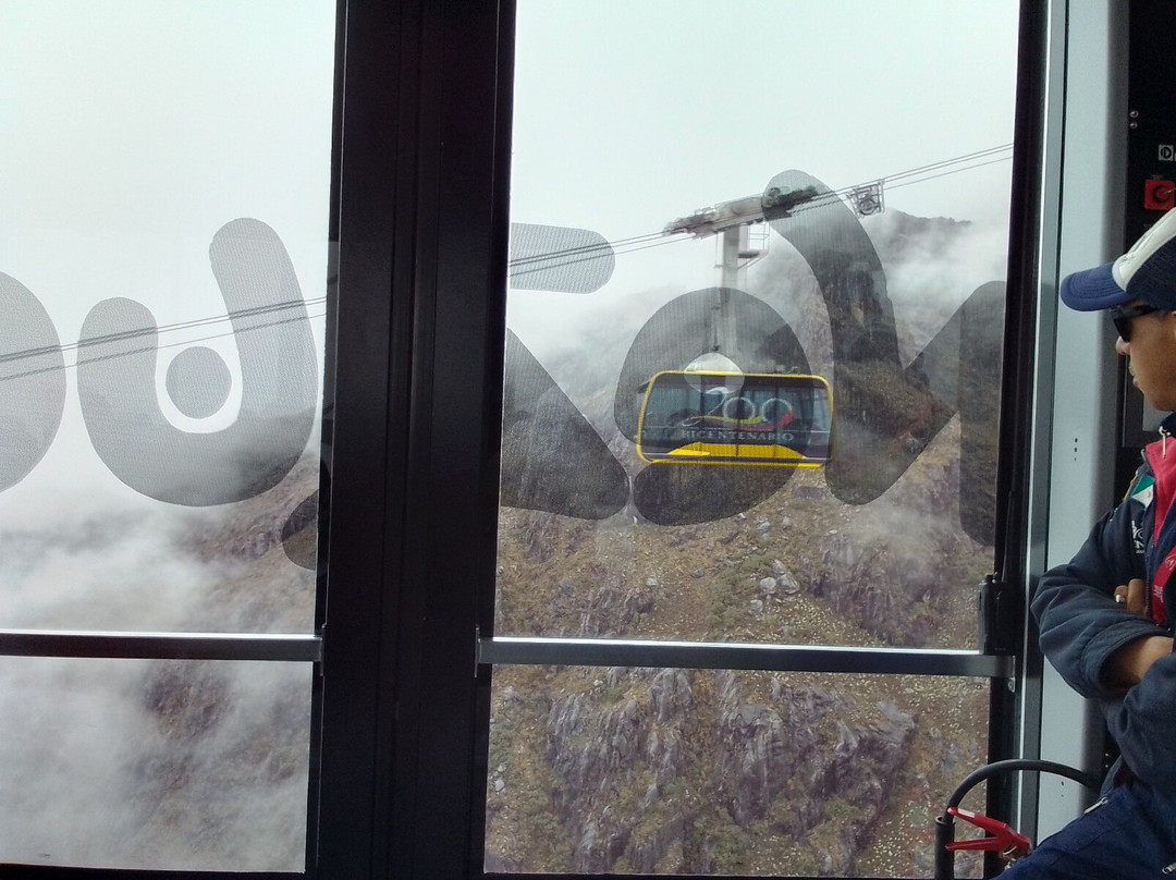 El Teleferico de Merida-梅里达市必去景点