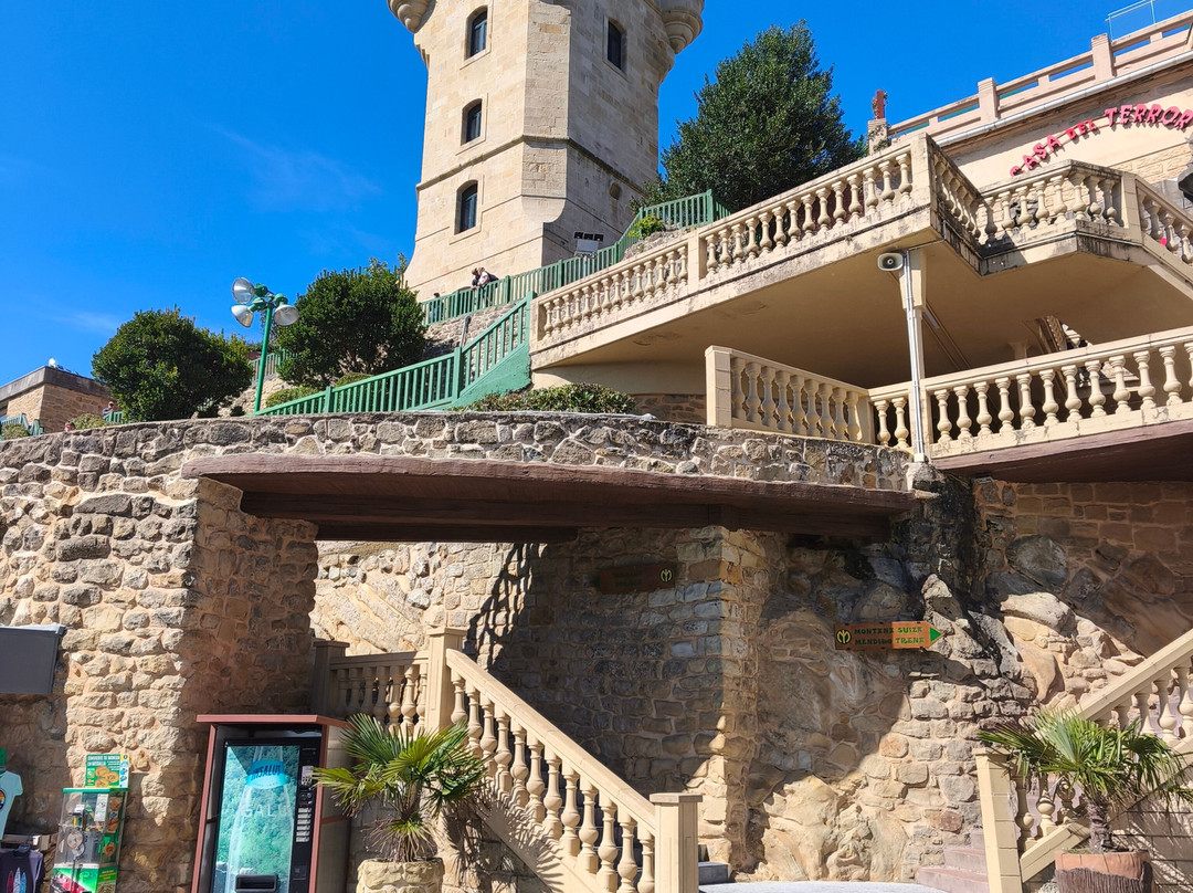 Funicular Monte Igueldo-圣塞瓦斯蒂安必去景点