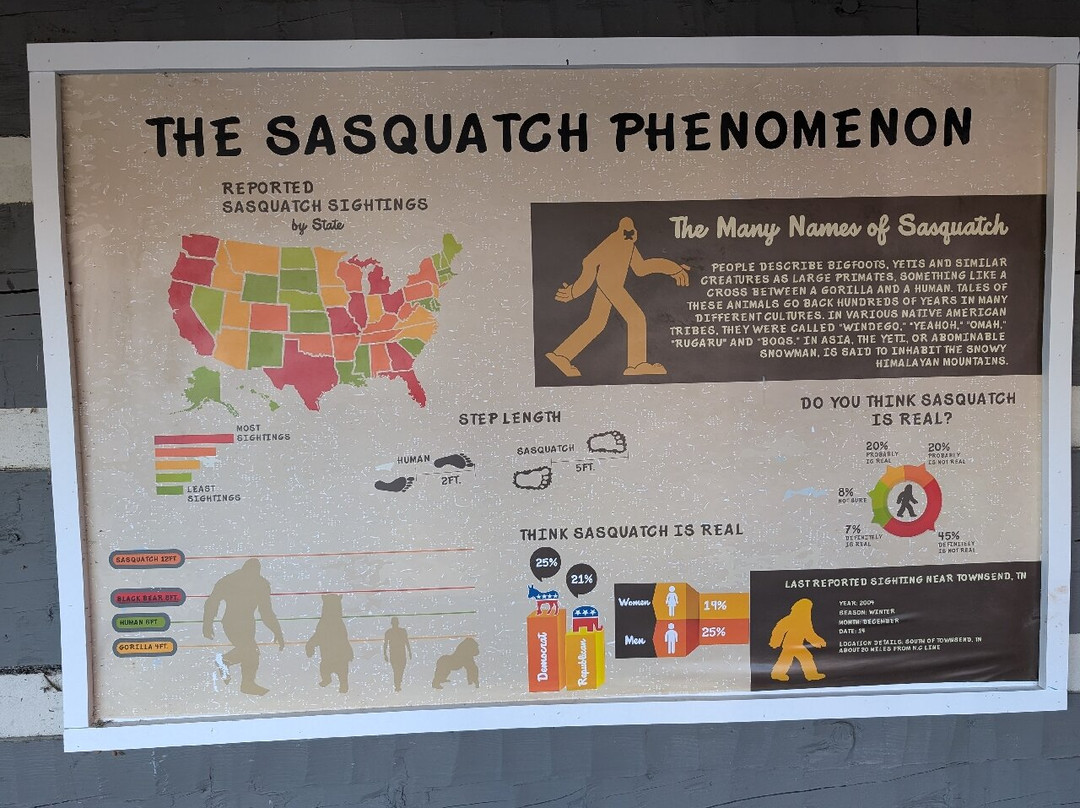 Apple Valley Mountain Village-汤森必去景点