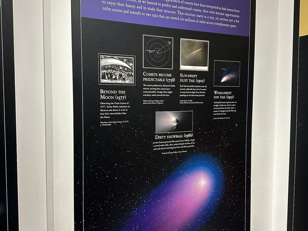 South Downs Planetarium and Science Centre-奇切斯特必去景点