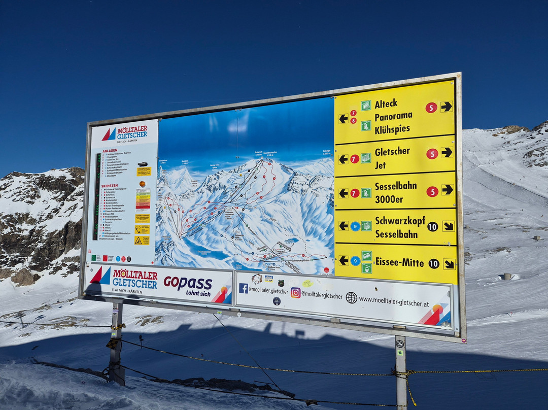 Molltaler Gletscher-Flattach必去景点