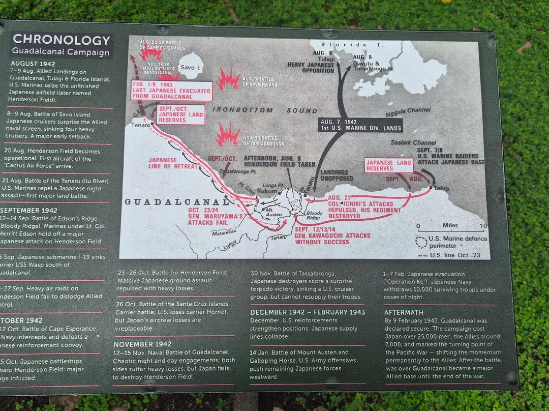 Vilu War Museum-Aruligo必去景点