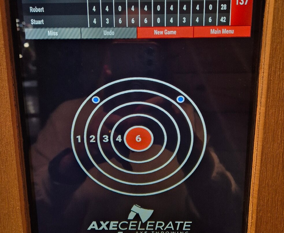Axecelerate Axe Throwing-米尔顿凯恩斯必去景点
