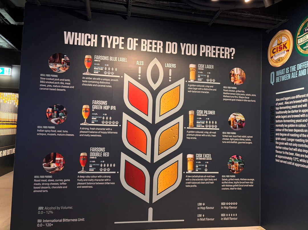 Farsons Brewery Experience-Birkirkara必去景点