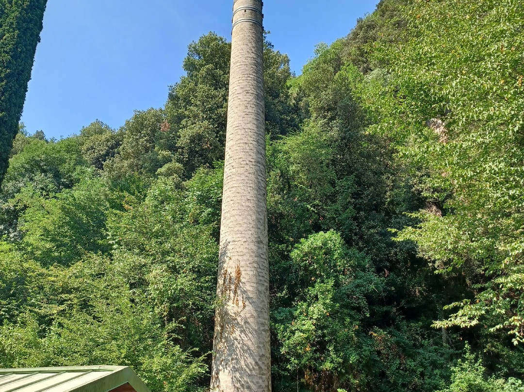 Museo della Carta-Toscolano-Maderno必去景点