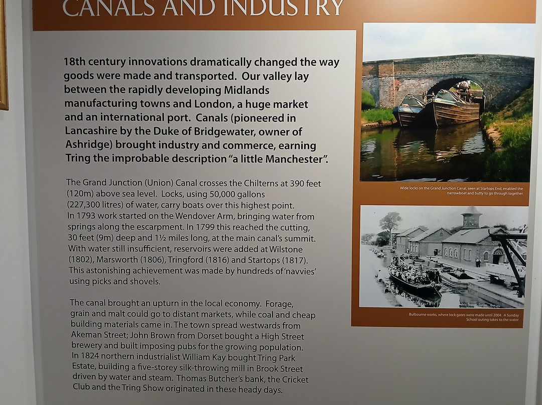 Tring Local History Museum-Tring必去景点