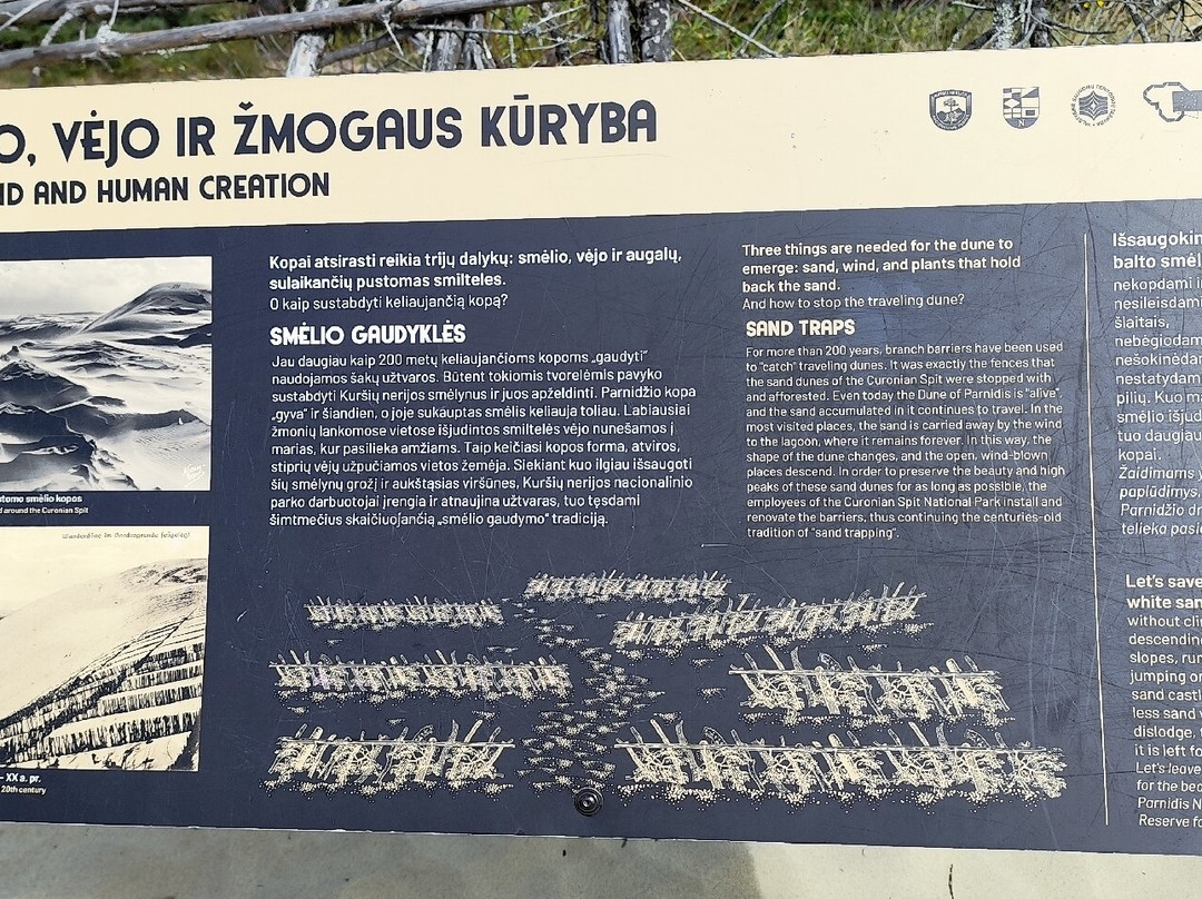 Nida Dunes-Nida必去景点