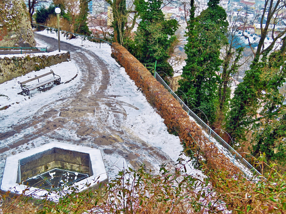 Kunsthaus Graz-格拉茨城必去景点