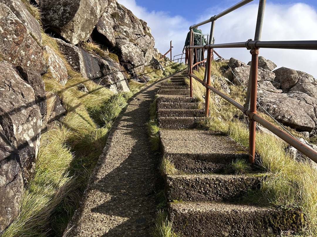 Neist Point-Glendale必去景点