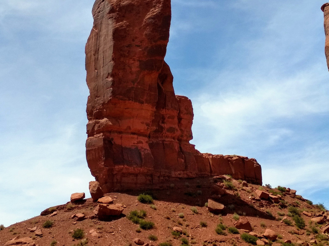 The Thumb-纪念碑公园必去景点