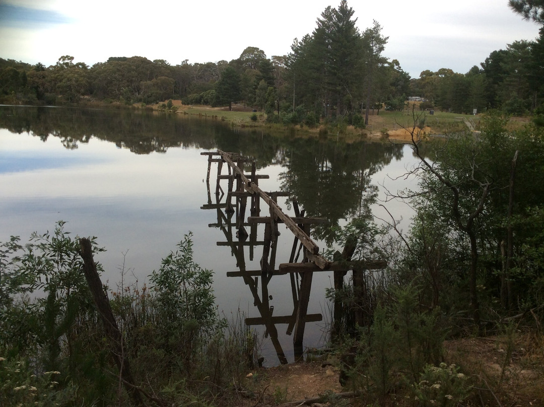 St George's Lake-Creswick必去景点