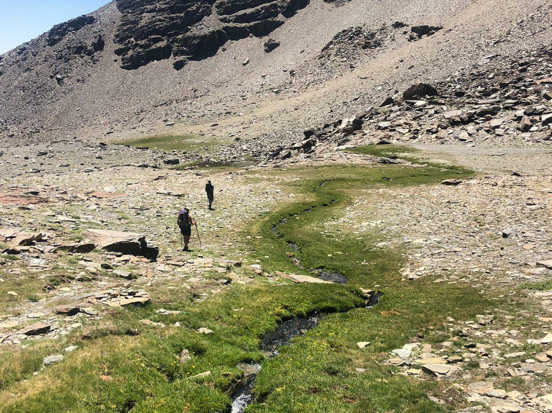 Sendero Sur Aventura-安特克拉必去景点