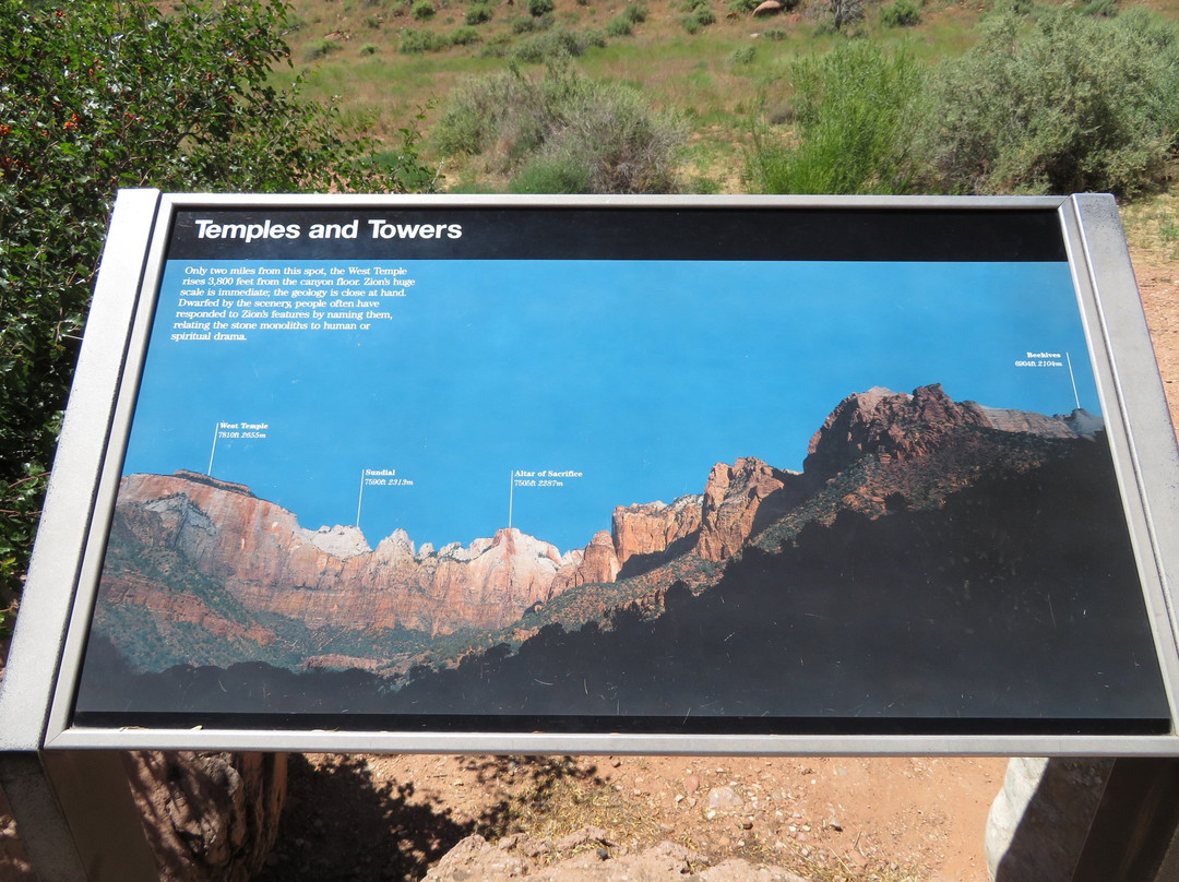 Zion Human History Museum-斯普林代尔必去景点