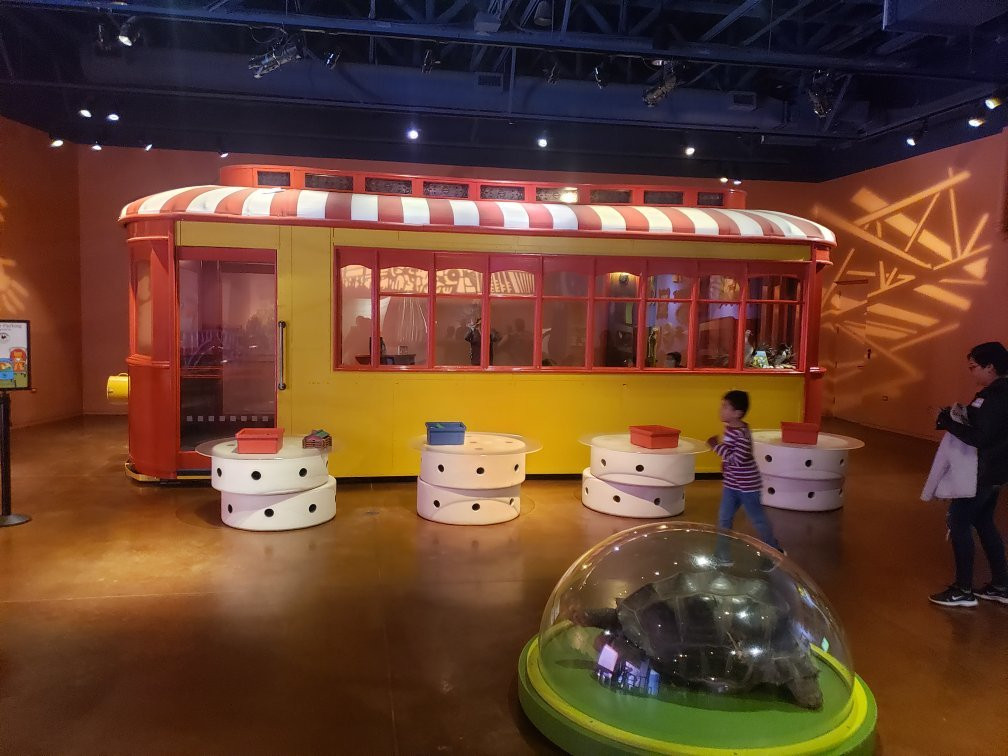 Fort Worth Museum of Science & History-沃思堡必去景点