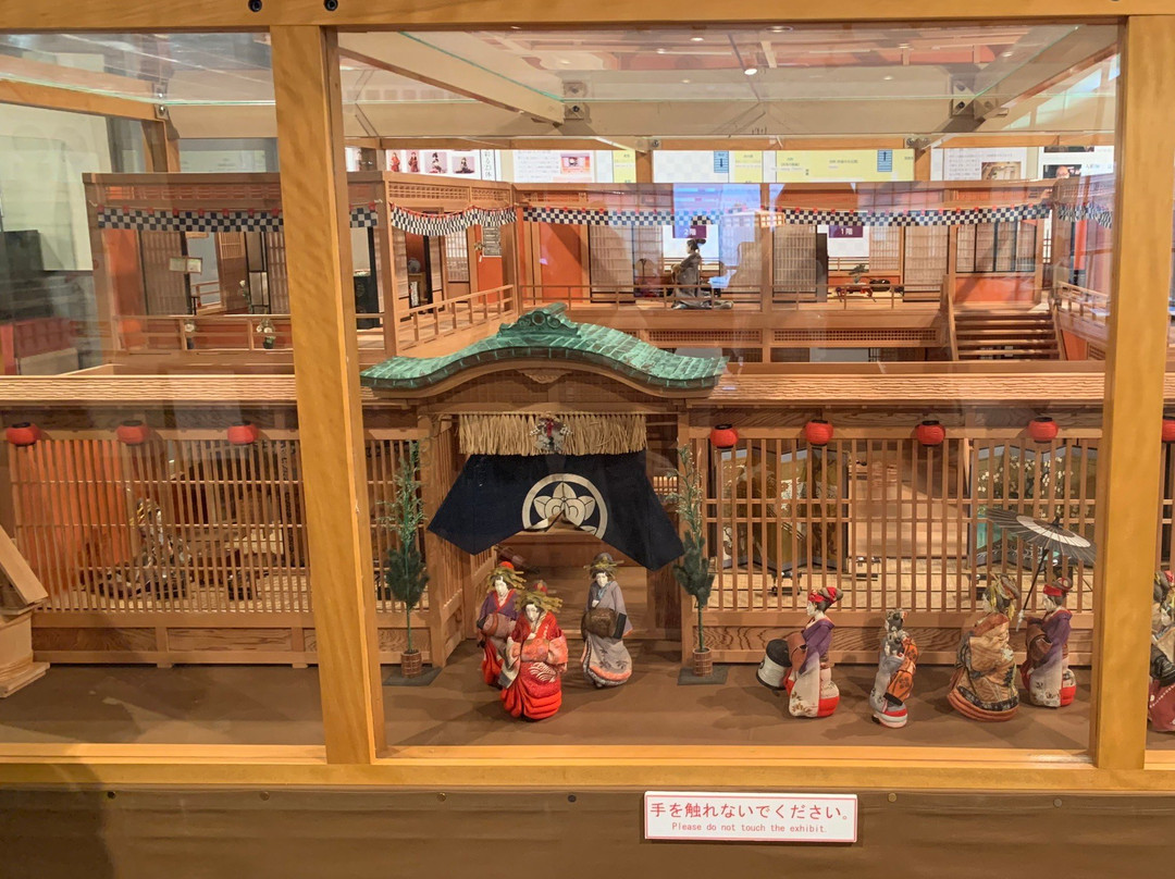 下町风俗资料馆-Uenokoen必去景点