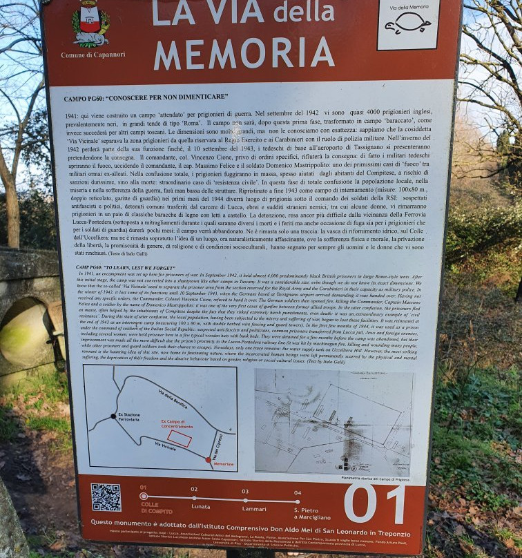 Lago della Gherardesca-卡潘诺里必去景点