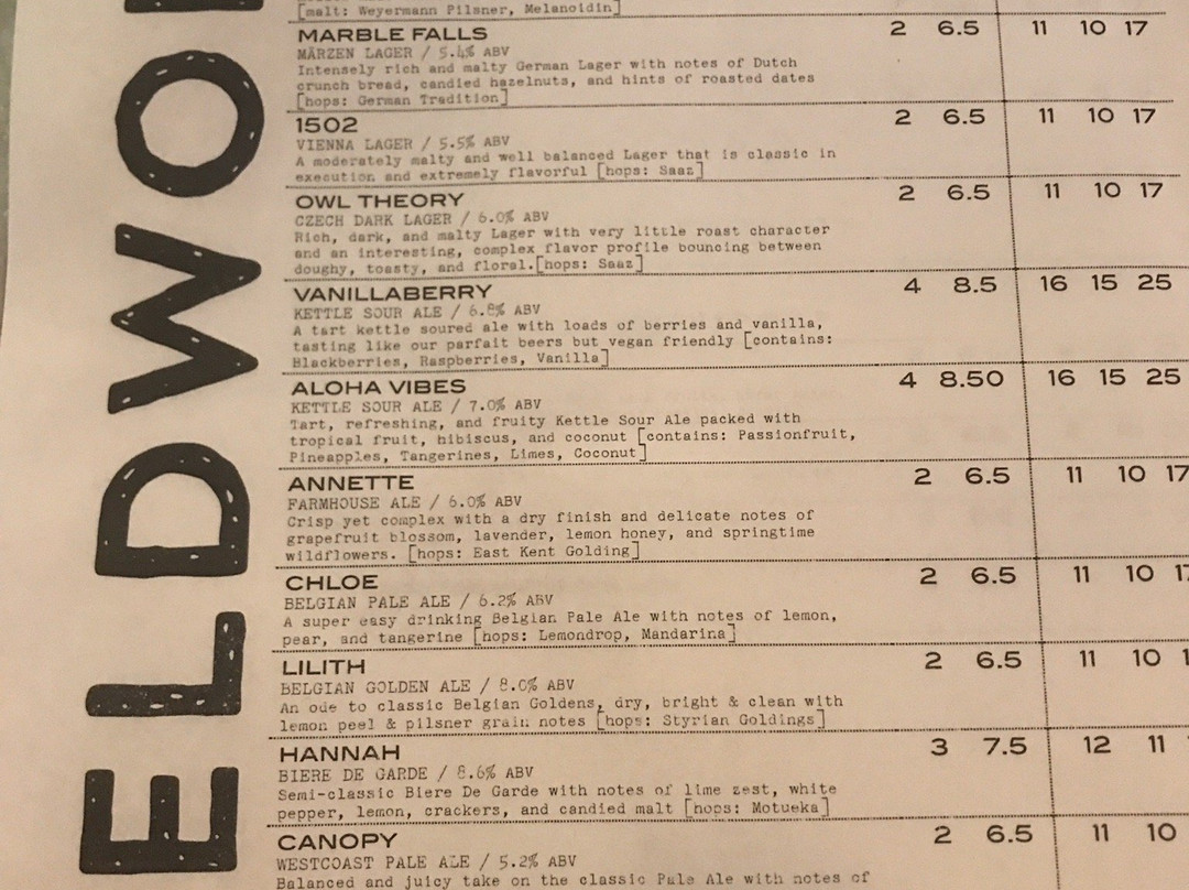 Fieldwork Brewing Company