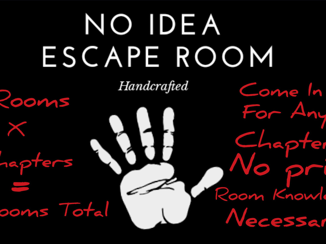 No Idea Escape Room景点图片