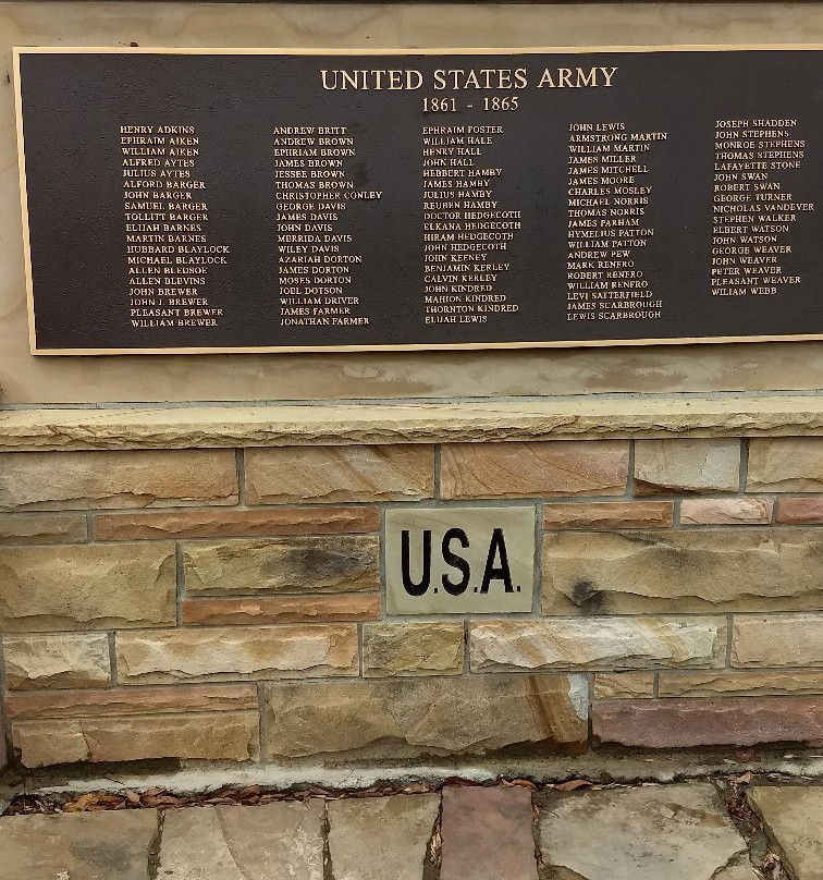 Military Memorial Park-Crossville必去景点