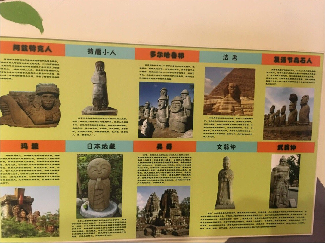 石刻艺术博物馆-北京市必去景点
